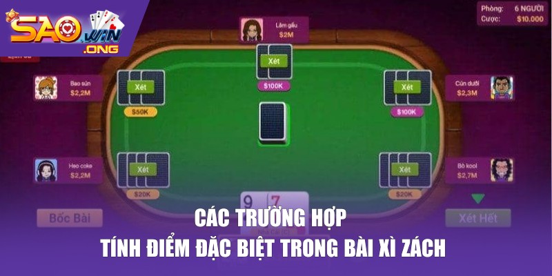 Các trường hợp tính điểm đặc biệt